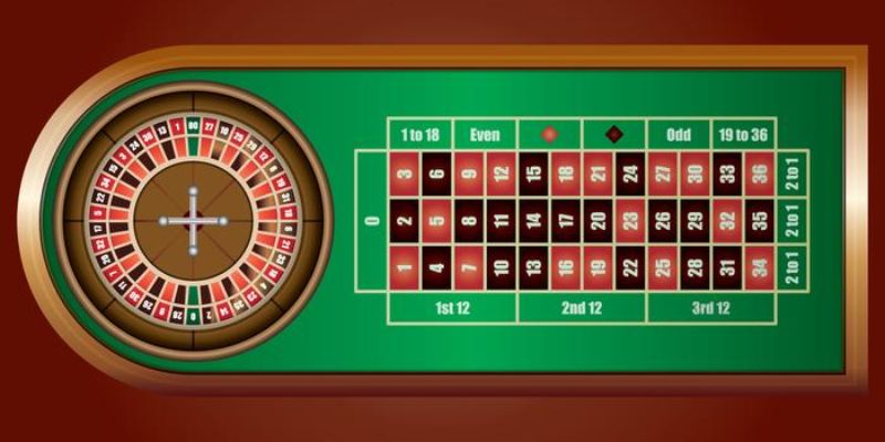 roulette win55